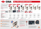 Download the poster: how to choose the right cylinder